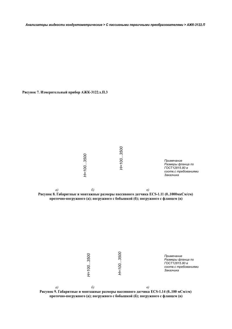    >     > - 3122.   7.   -3122...3 ) ) )  8.        ECS-1.11 (0..1000 /)  - ();     ();    () ) ) )  9.        ECS-1.1 4  (0..100   /)  - ();     ();    ()      12815.80   .         12815.80   .    H = 1 0 0 . . . 3 5 0 0 H = 1 0 0 . . . 3 5 0 0 H = 1 0 0 . . . 3 5 0 0 H = 1 0 0 . . . 3 5 0 0